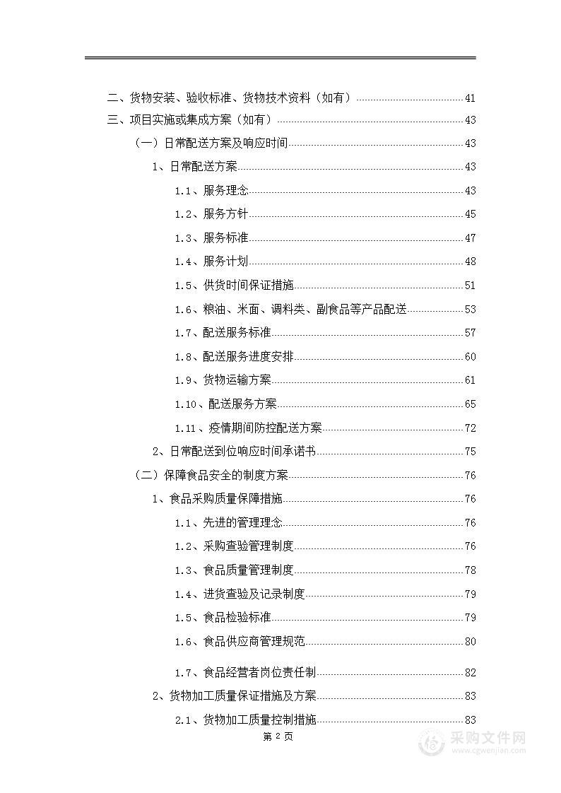 米油调料副食品类采购