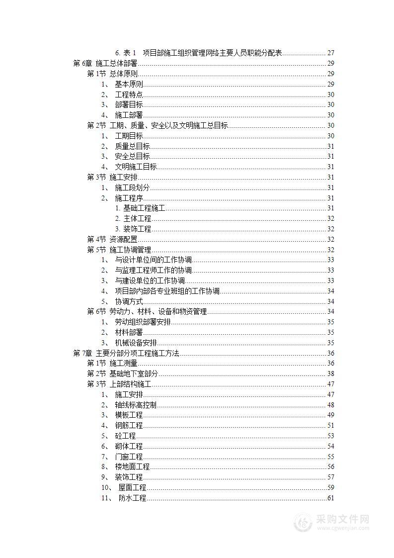 扬州某小区建筑群体施工投标方案