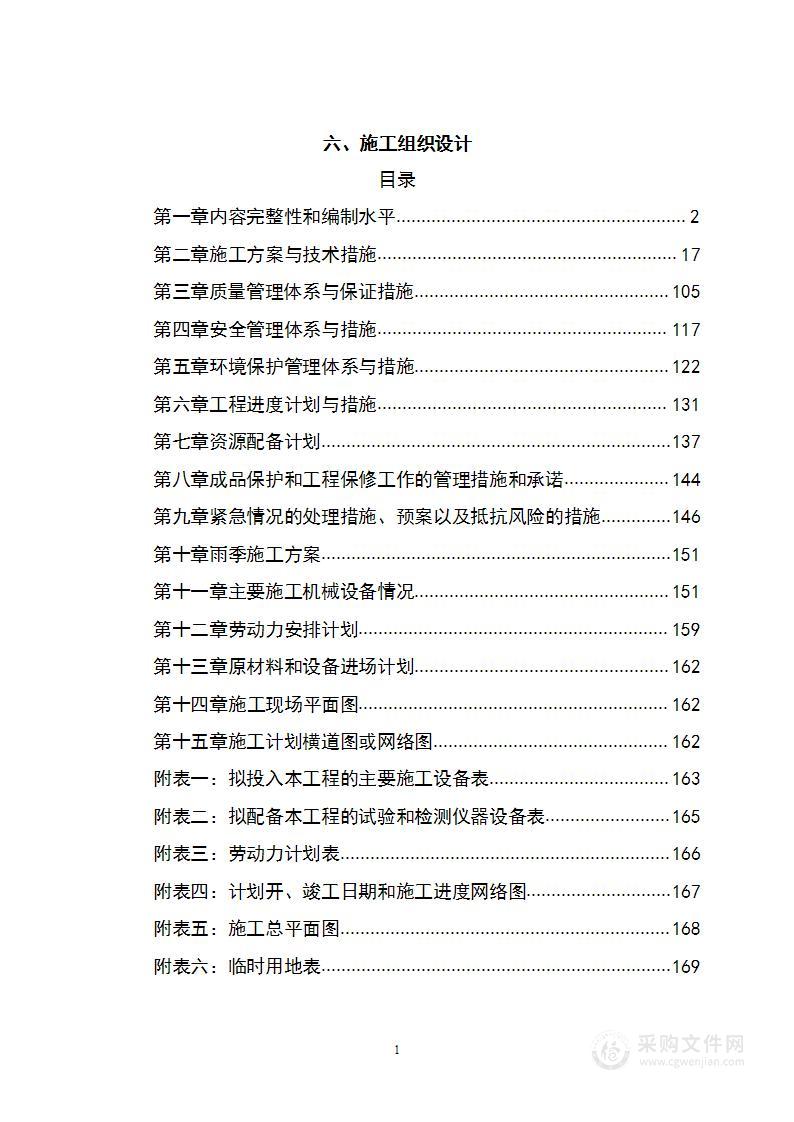 附属设施提升工程建设项目- 外网及配套设施工程