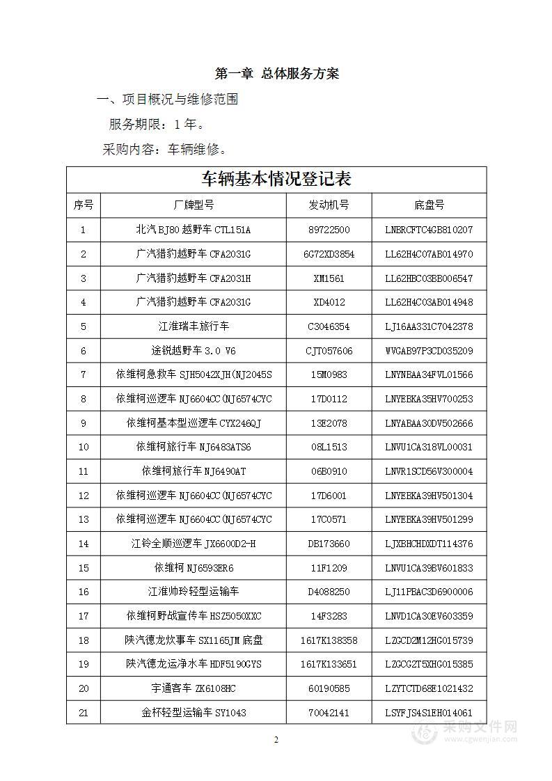 车辆定点维修项目投标方案