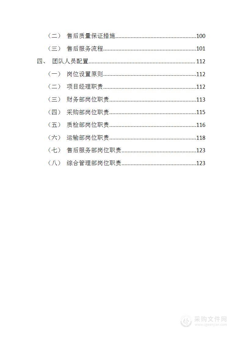 供应商（建筑用砂石料）入围服务项目