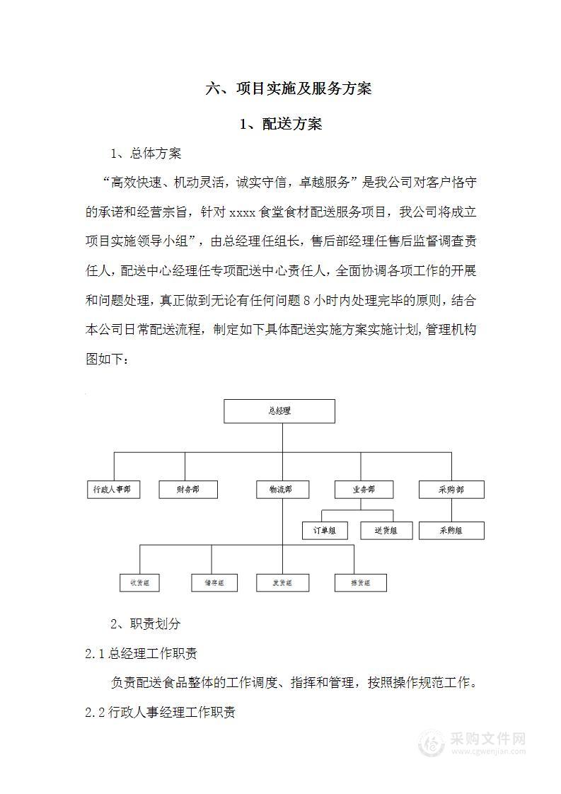 投标用米面油食材供应配送方案