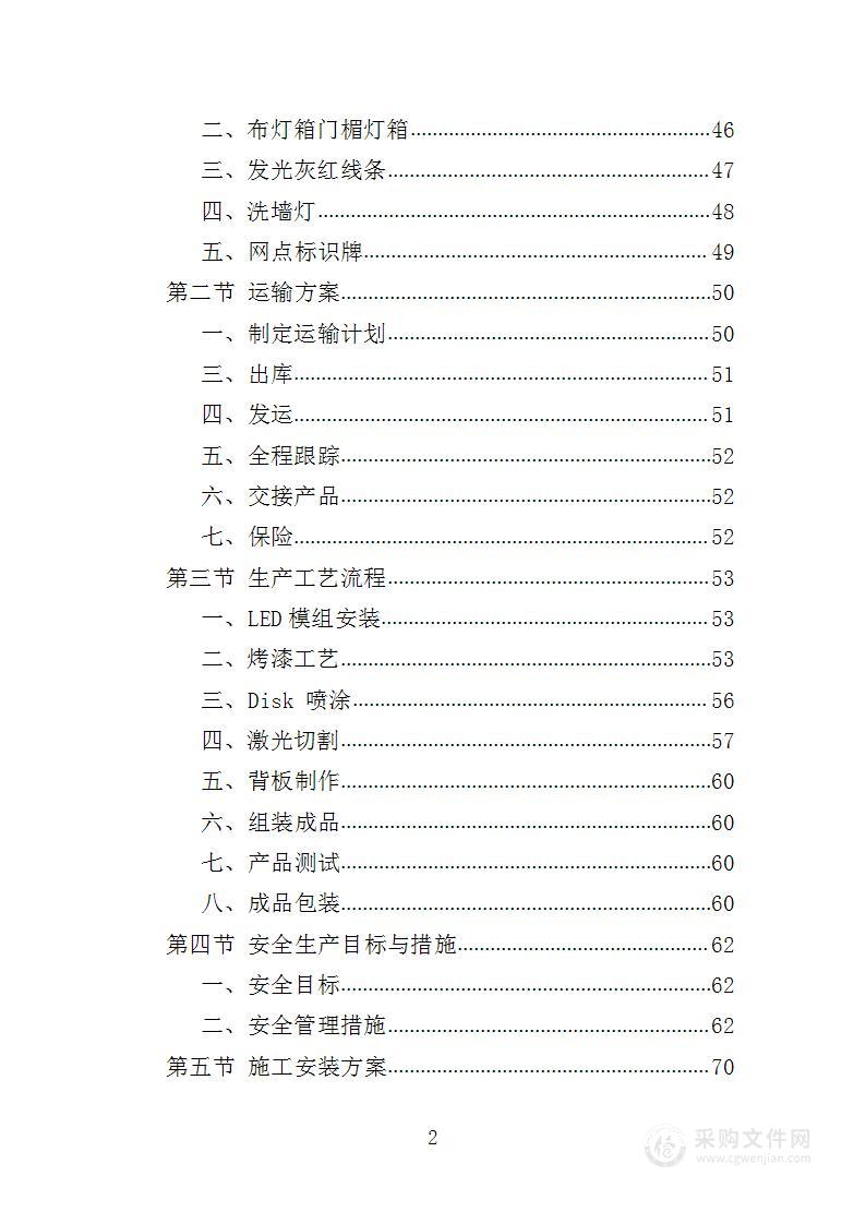 银行门楣灯箱、标识标牌采购投标方案