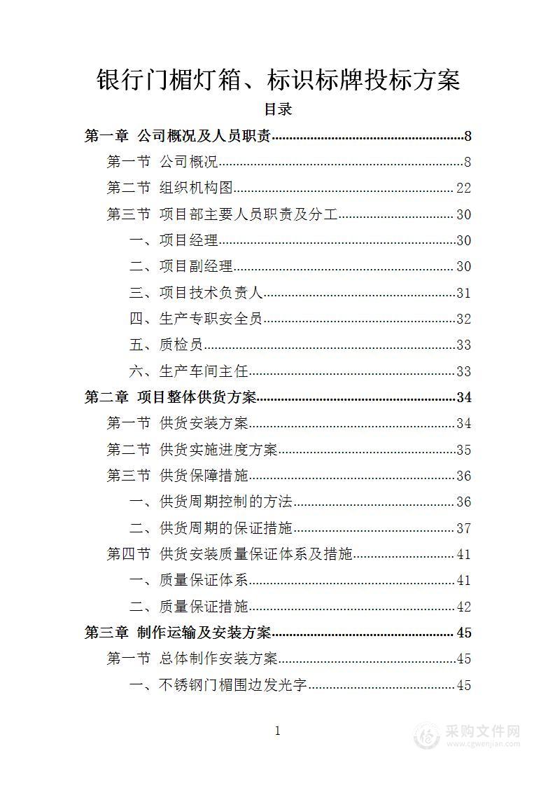 银行门楣灯箱、标识标牌采购投标方案