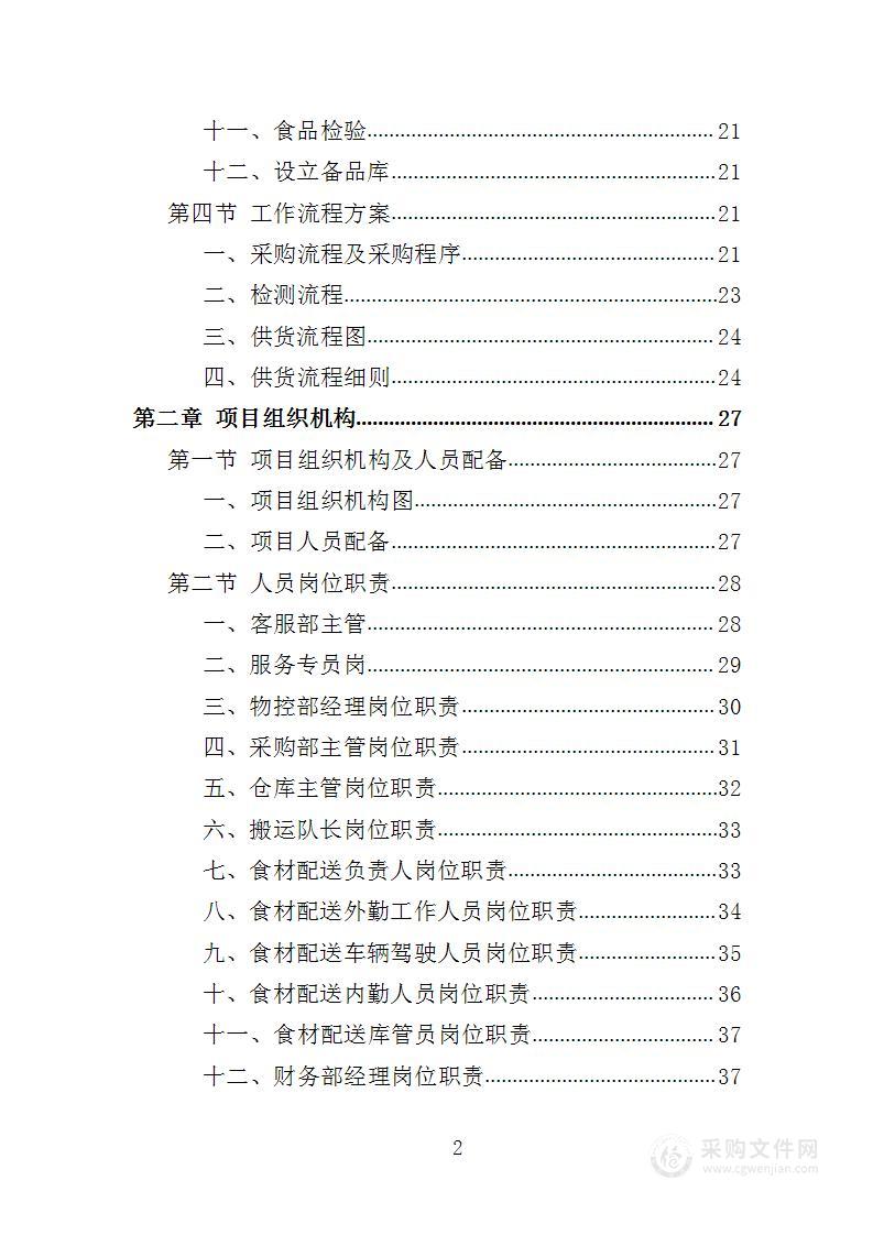 米油调料副食品配送投标方案