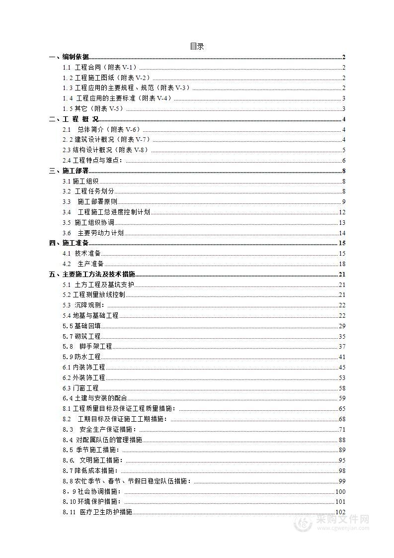 房管大厦建筑施工组织设计