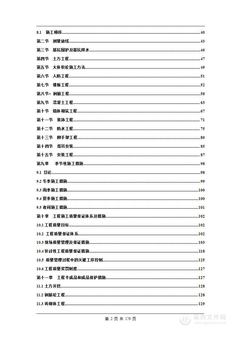 超高层住宅楼施工组织设计（剪力墙结构