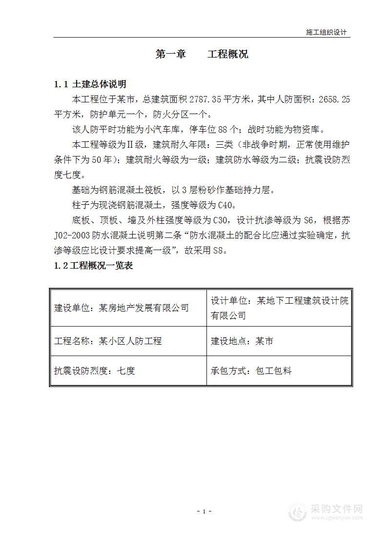 某地下人防工程施工组织设计