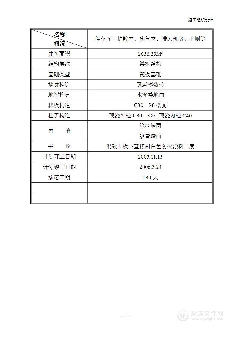 某地下人防工程施工组织设计