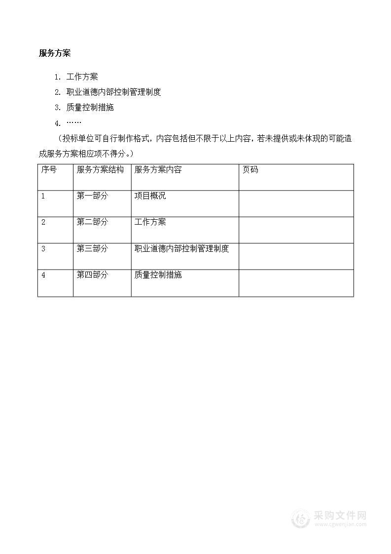 工程量清单及招标控制价编制、审核入库类服务方案