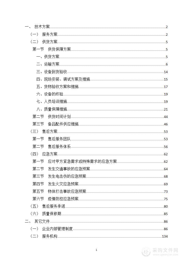 办公用品采购项目实施方案