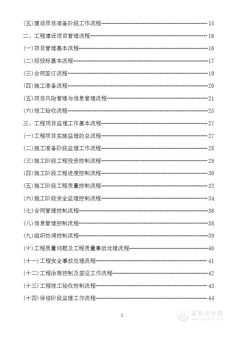 Epc总承包项目管理