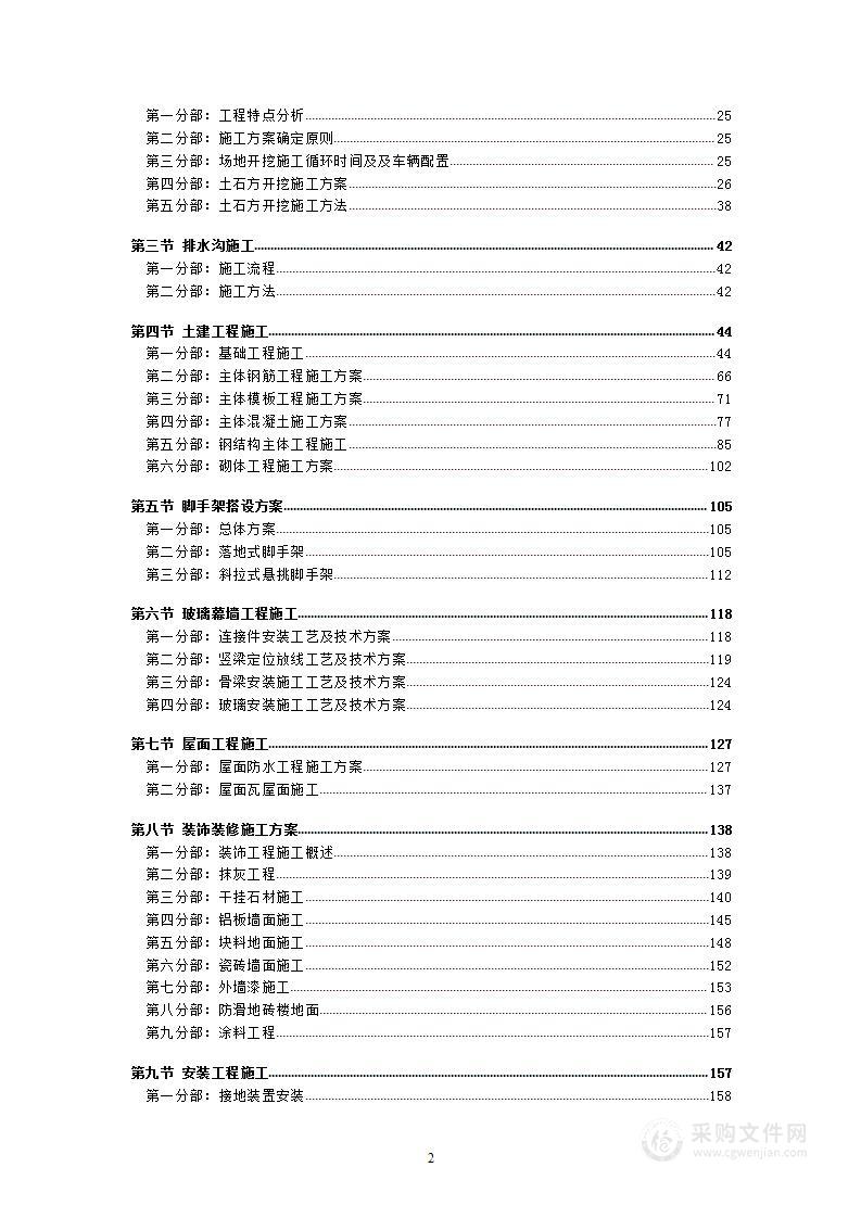 某某博物馆片区改造工程