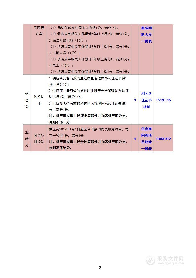 检察院保安保洁绿化服务投标方案