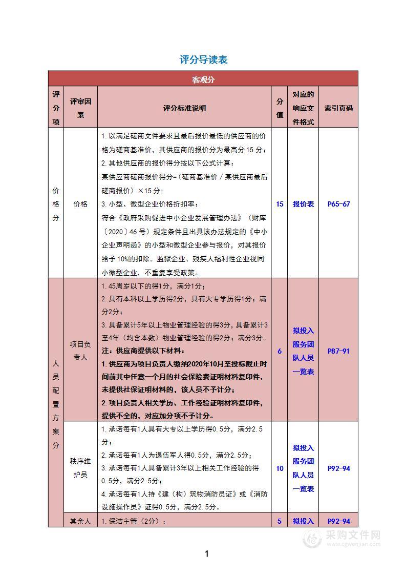 检察院保安保洁绿化服务投标方案