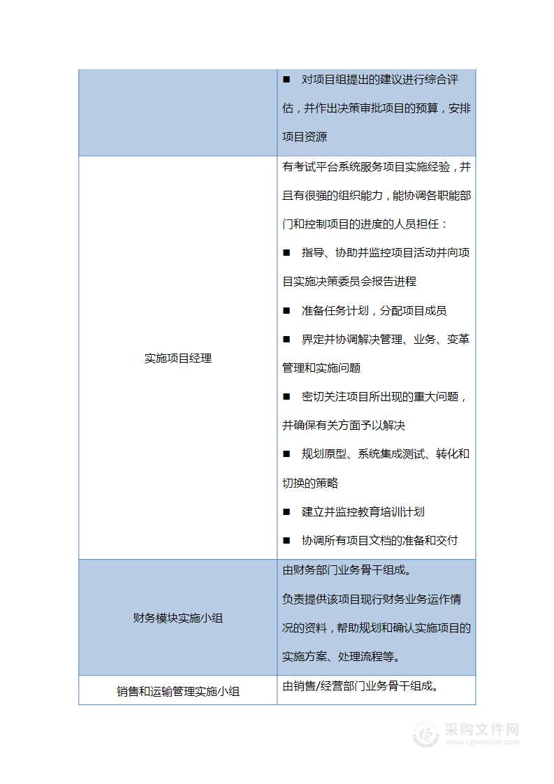 考试平台系统项目技术方案