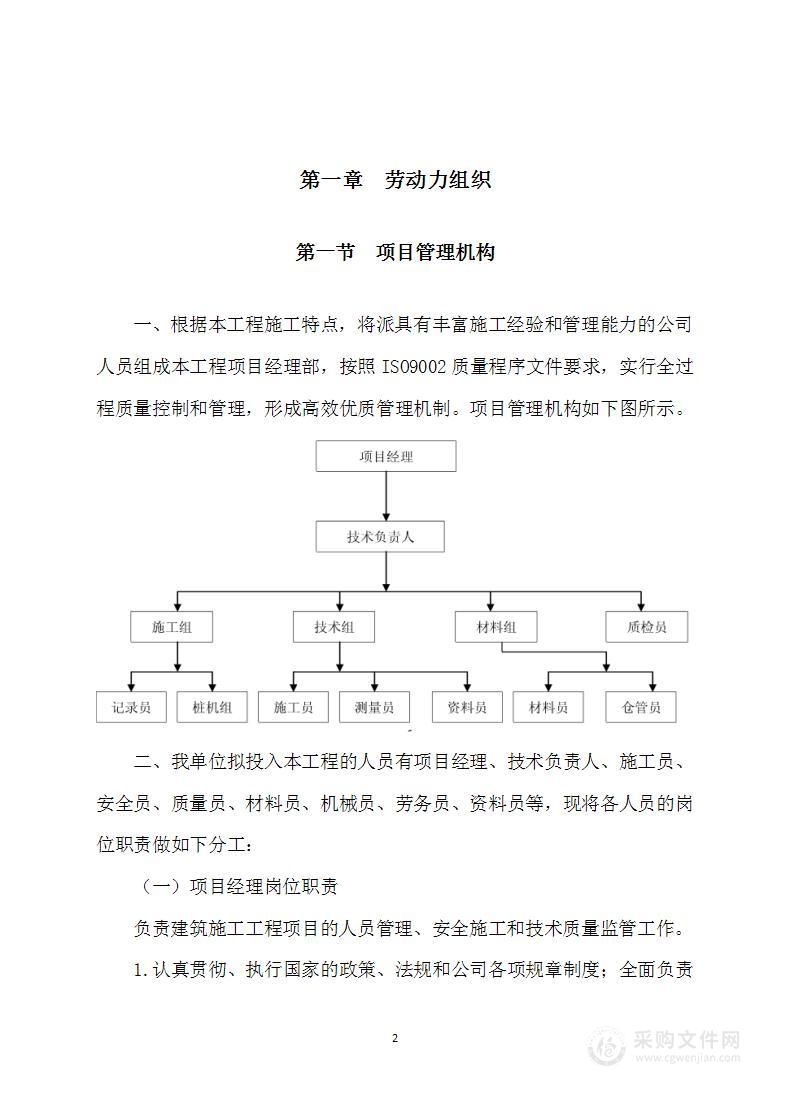 桩基工程施工方案