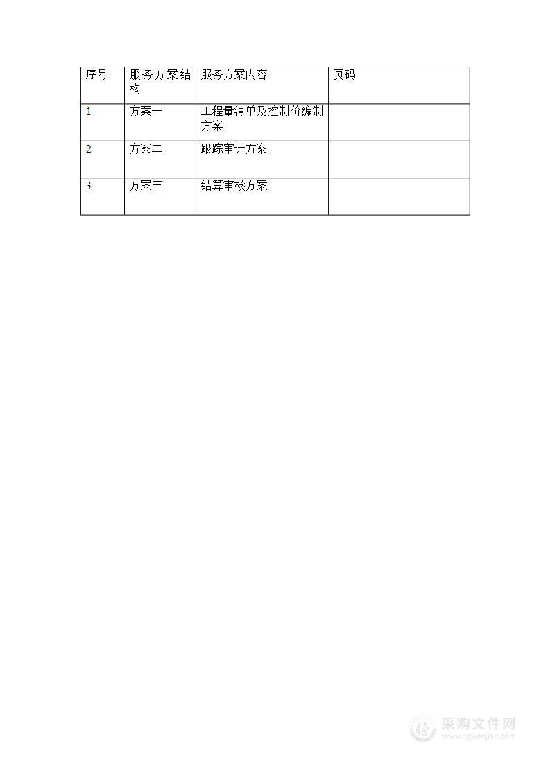 XXX市XXX公司造价咨询及工程审计造价资源库