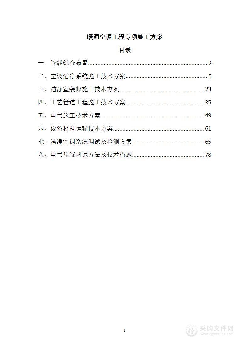 暖通空调工程专项施工方案