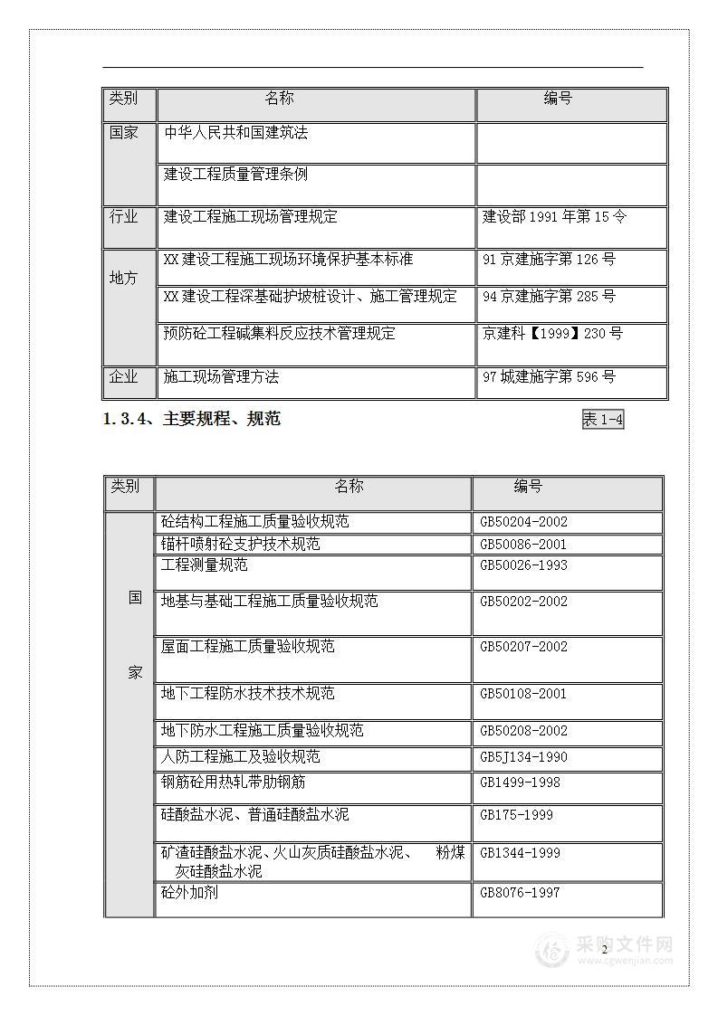 地下结构施工跨越冬季投标施工组织设计方案