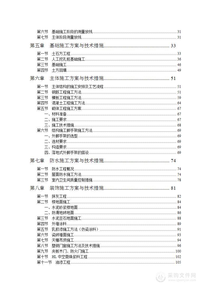 高层房建小区技术标