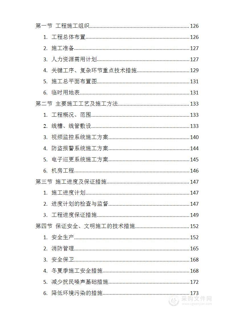 住宅小区智能化系统实施方案