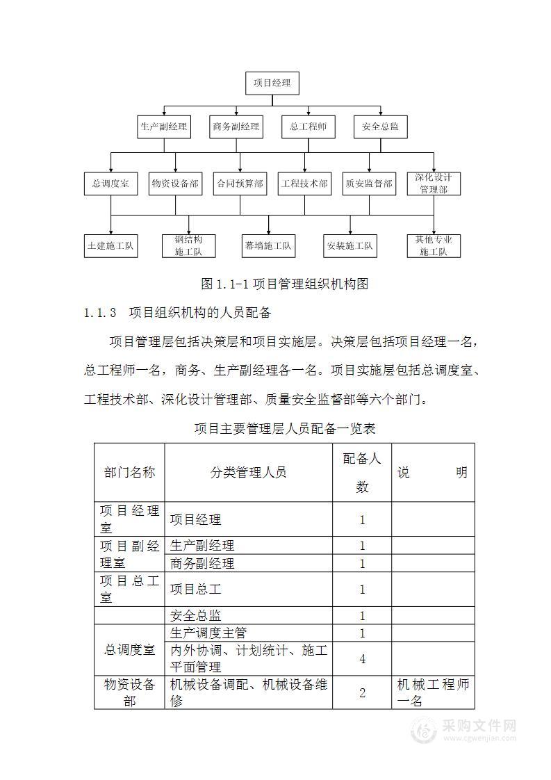 图书馆施工组织设计