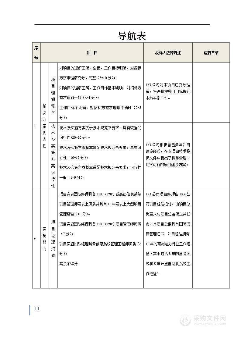 电能量大数据系统开发项目技术投标文件