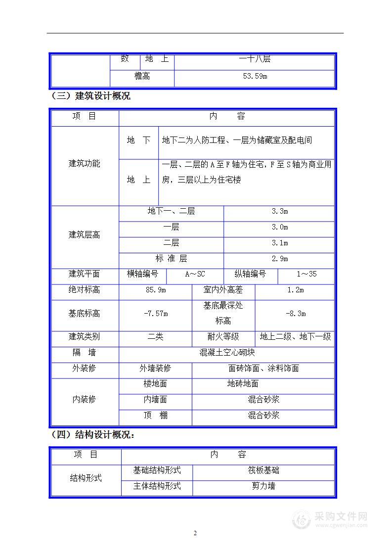 旧城改造施工组织设计