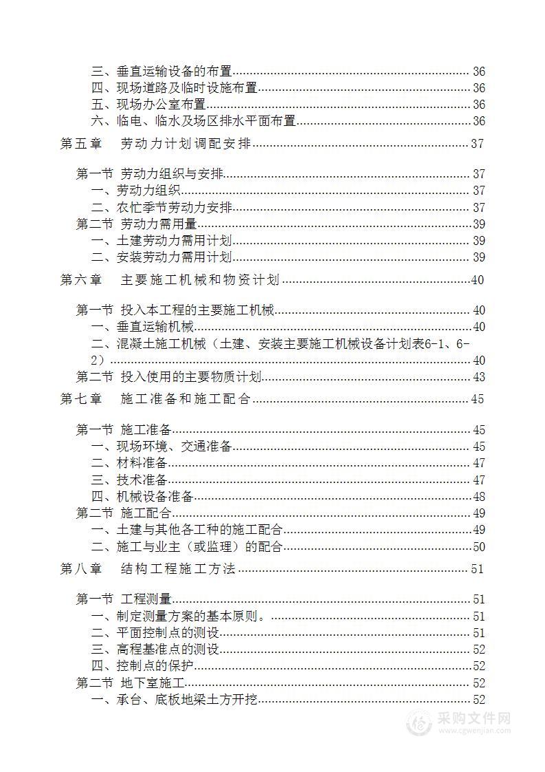 某住宅小区人防工程施工组织设计