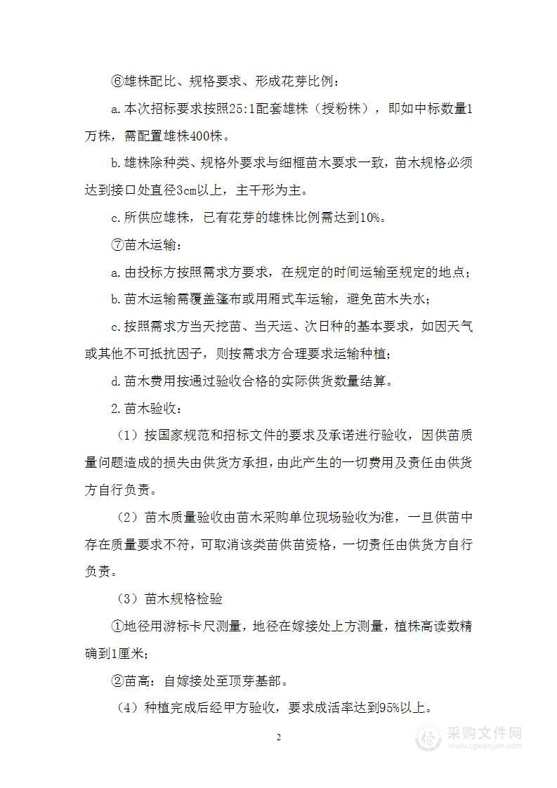 毛竹砍伐及苗木采购与种植