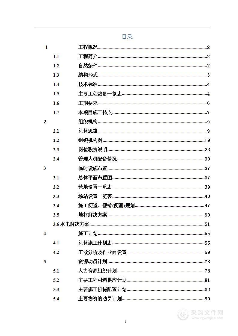 国外沥青道路建设施工组织方案