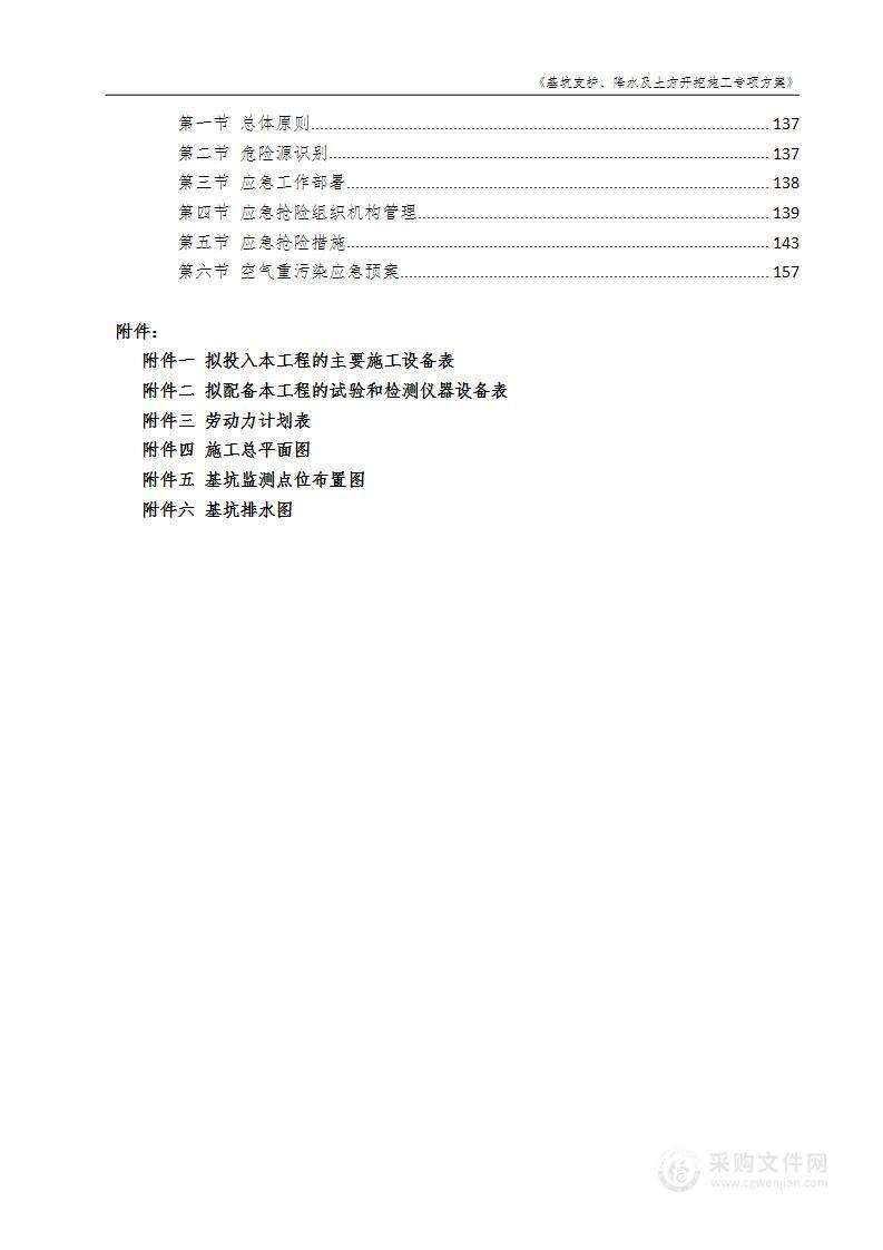 北大附属医院基坑支护、降水及土方开挖施工专项方案