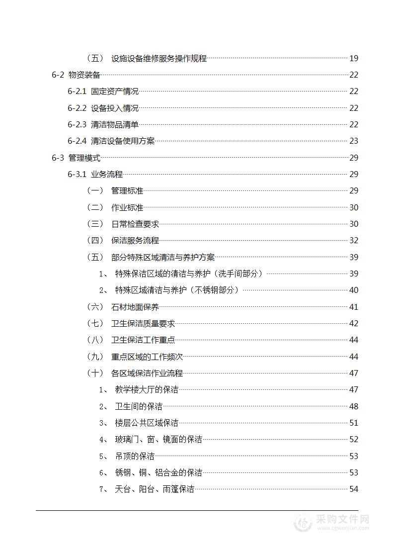 物业招投标类项目