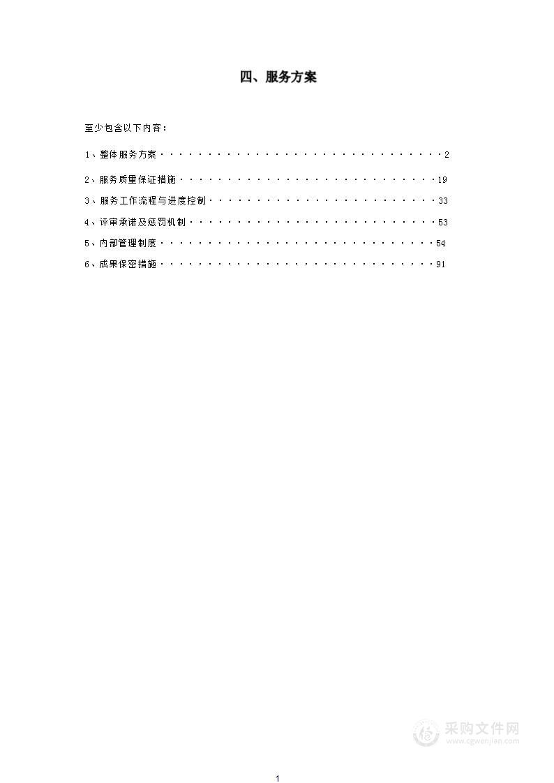 评估土地入围方案