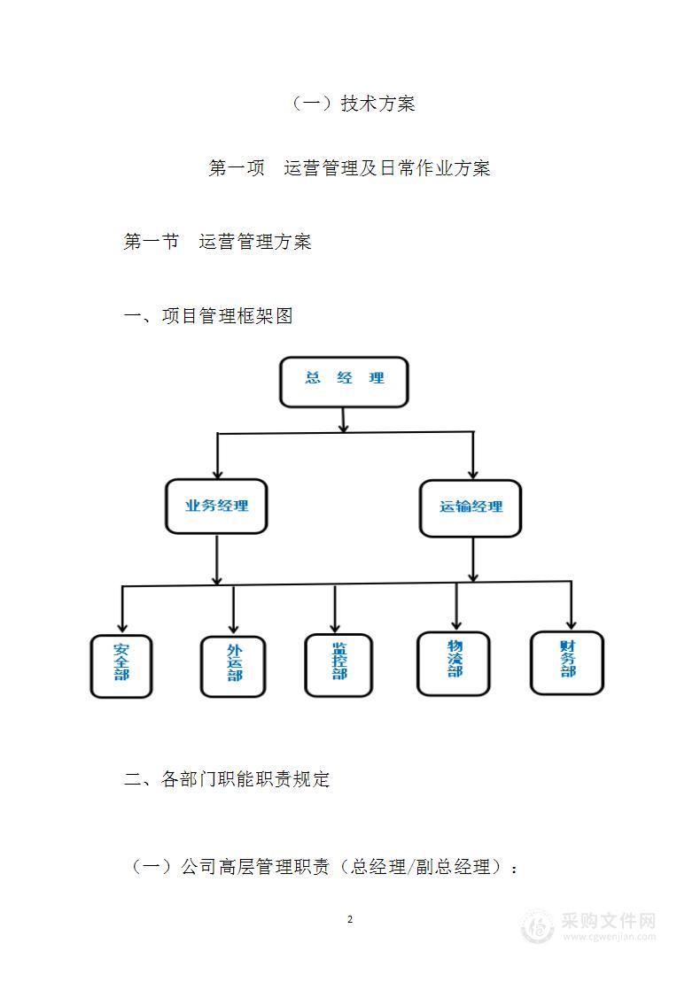 第三方物流配套配送服务技术方案