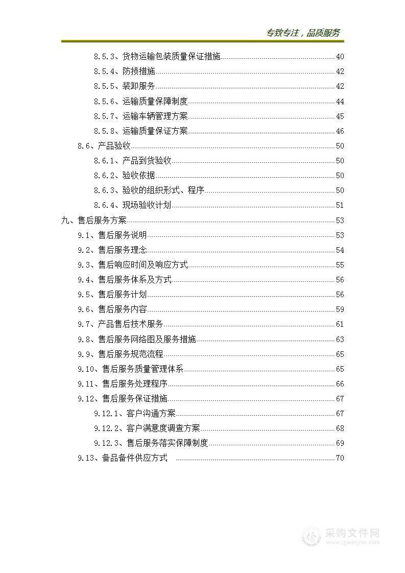 体育比赛器材采购方案