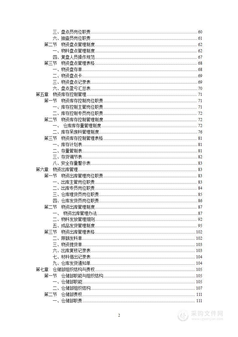 仓储管理投标技术方案