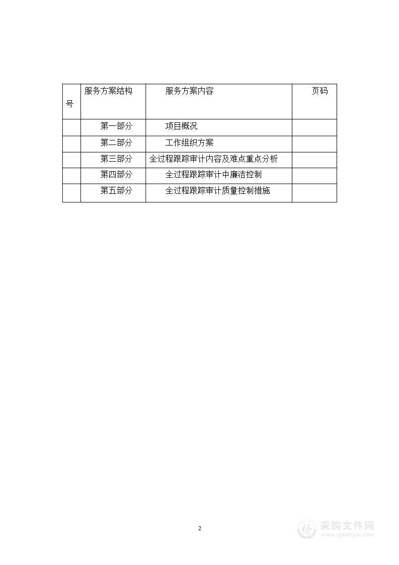 造价审计及结算审核方案