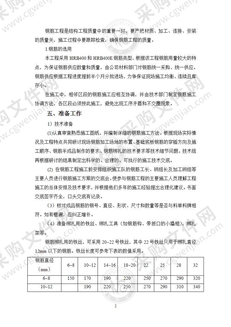 建筑钢筋工程施工方案31页