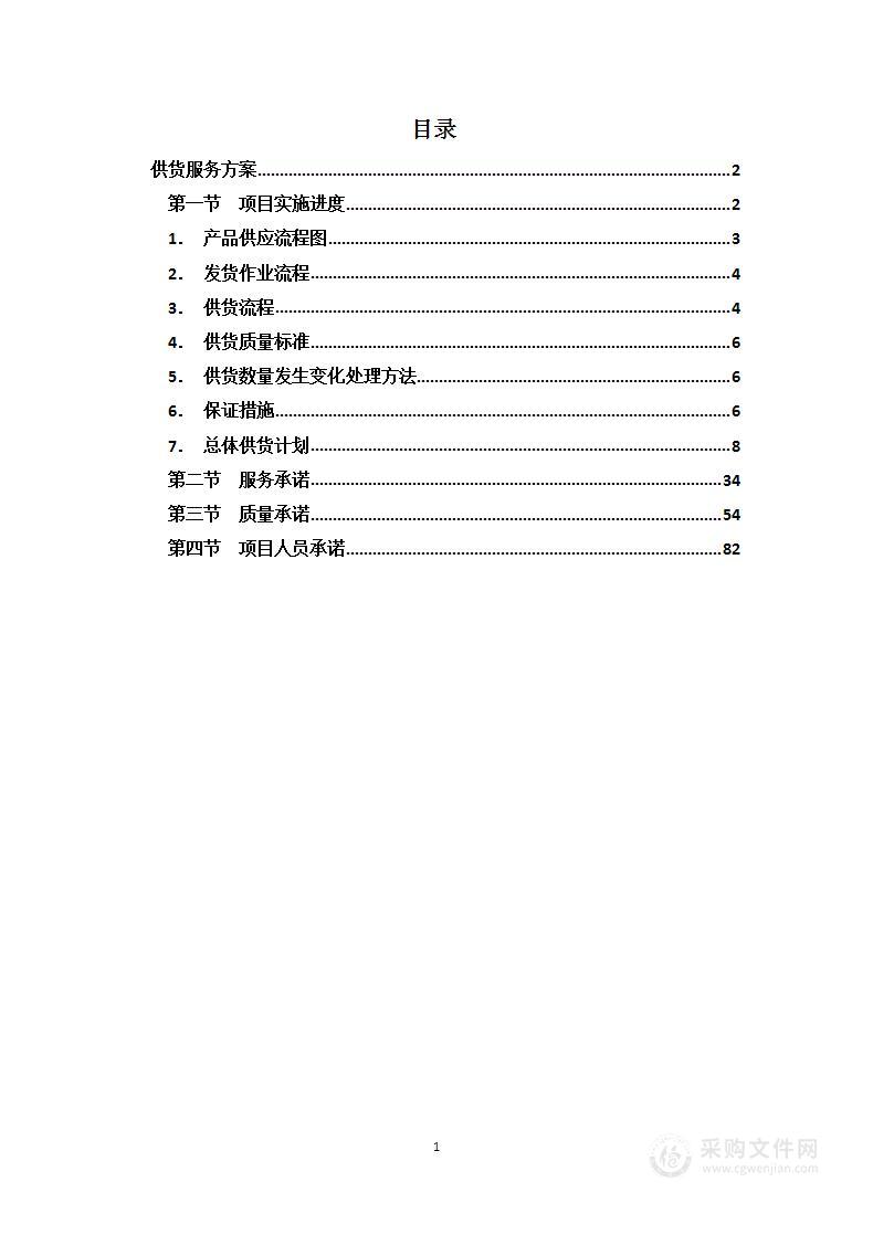 化工相关用品采购技术方案