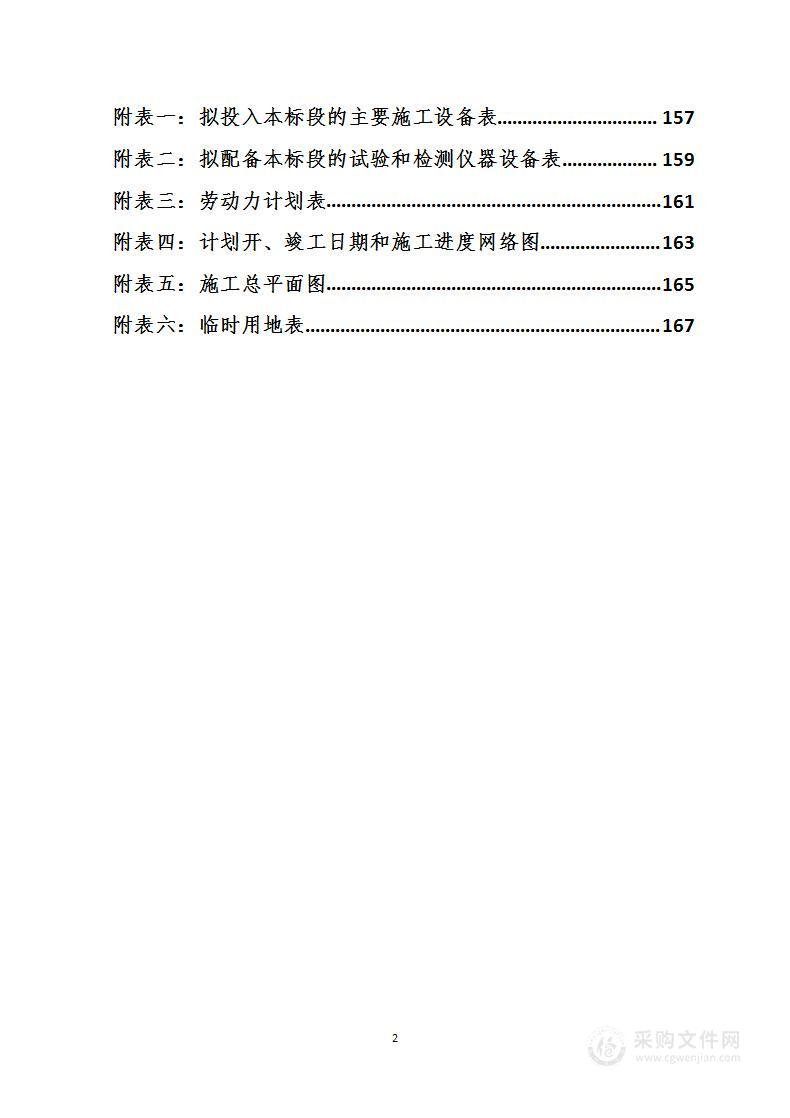 操场提升改造工程技术方案