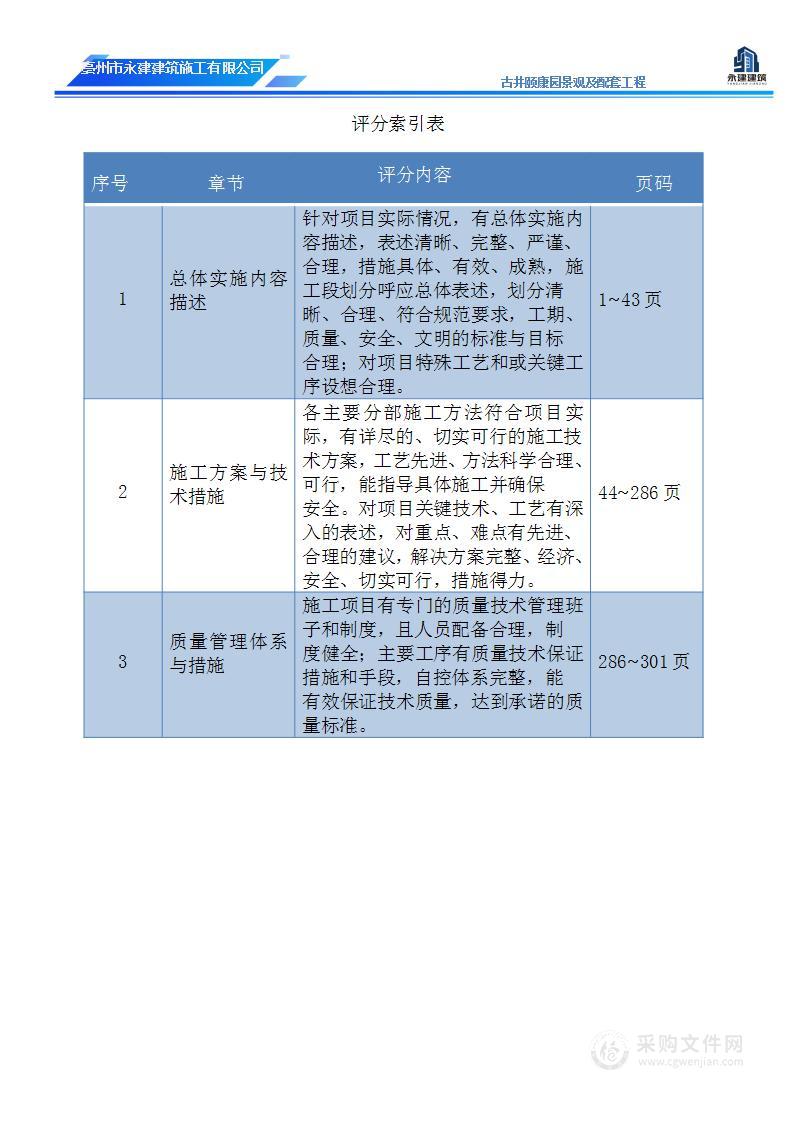 小区景观及配套工程施工组织设计