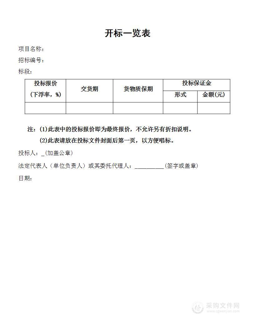 商贸企业入围投标文件