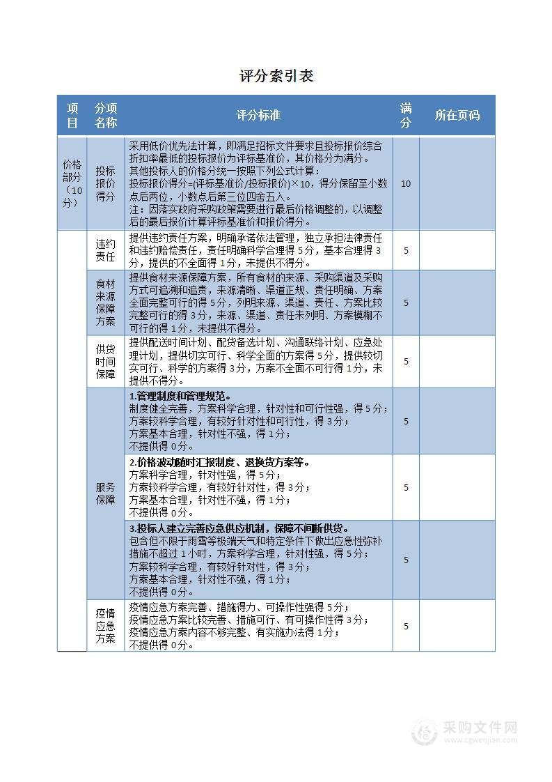 某国企食材配送投标文件