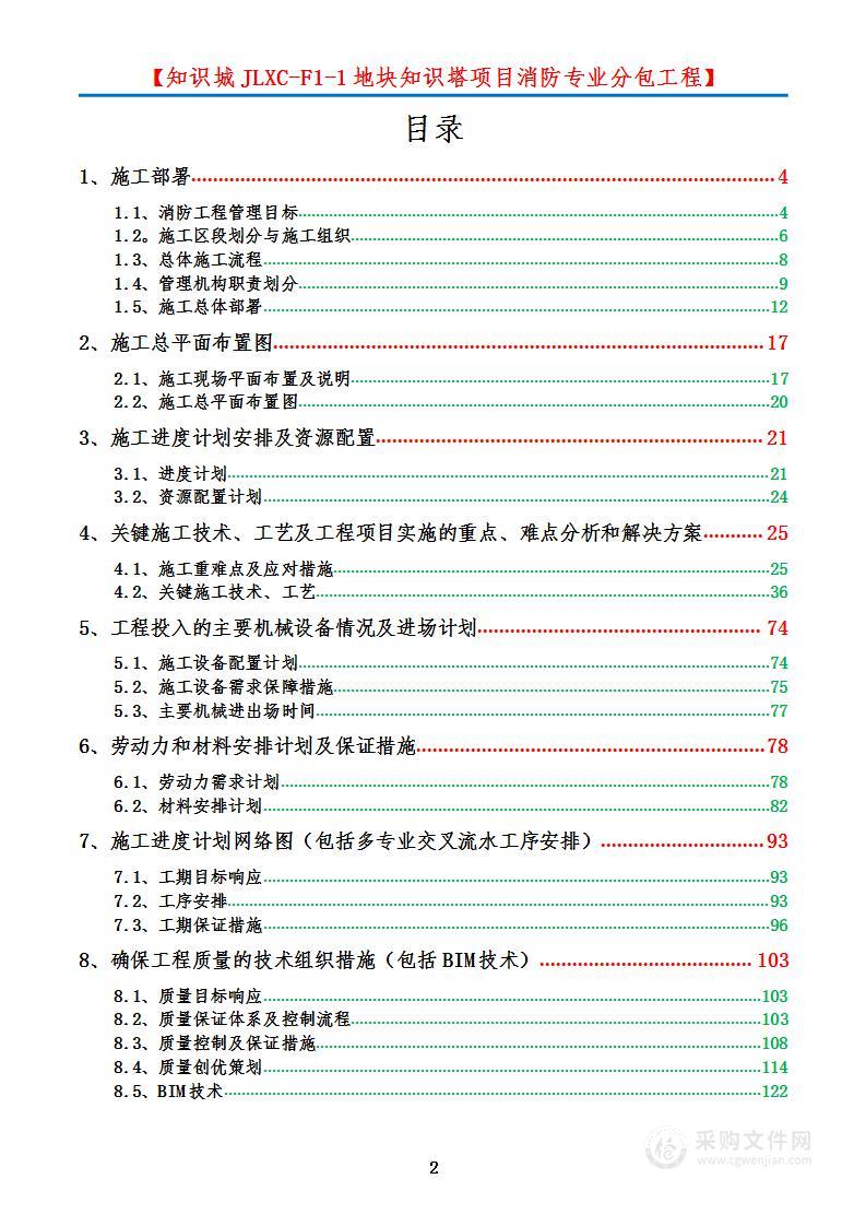 商业综合体项目消防专业分包工程