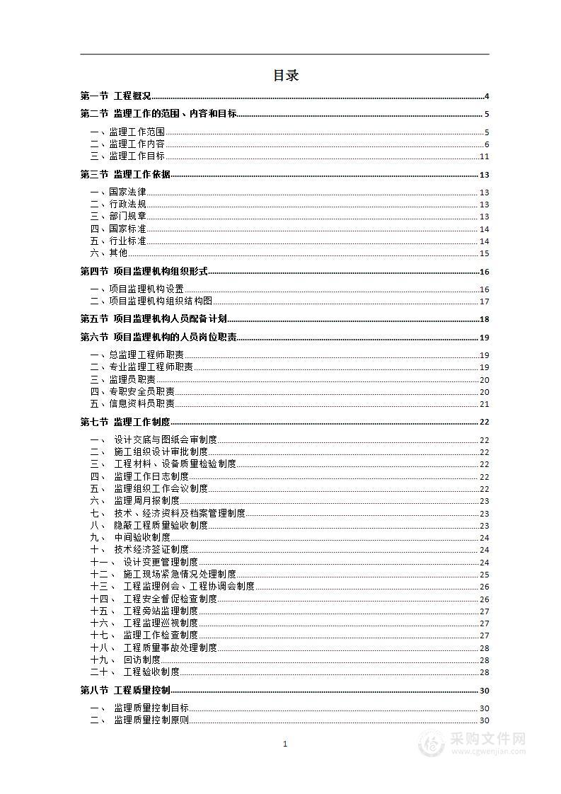 通信工程、监理验收资料