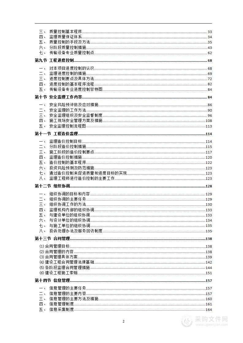 通信工程、监理验收资料