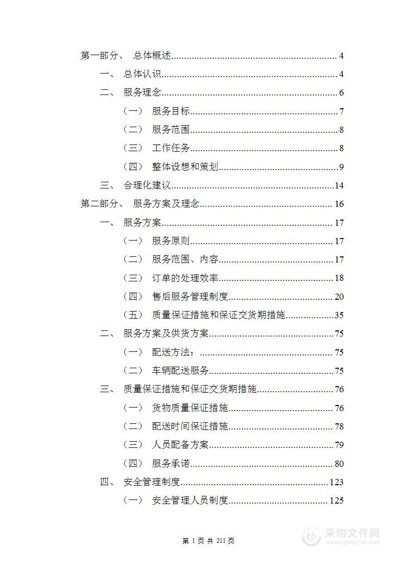 中学食堂物资采购投标方案