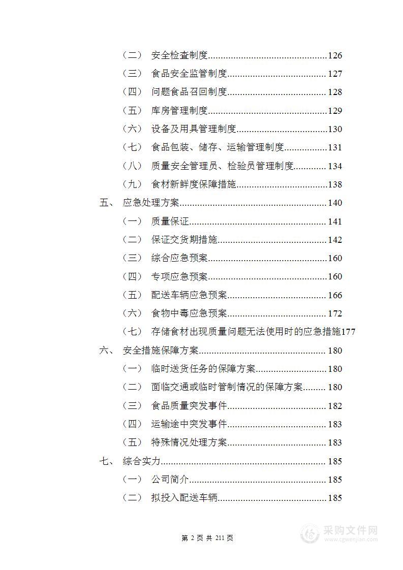 中学食堂物资采购投标方案